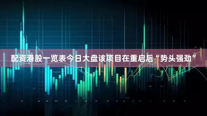 配资港股一览表今日大盘该项目在重启后“势头强劲”